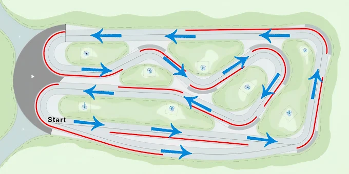 Pump Track Layout Map